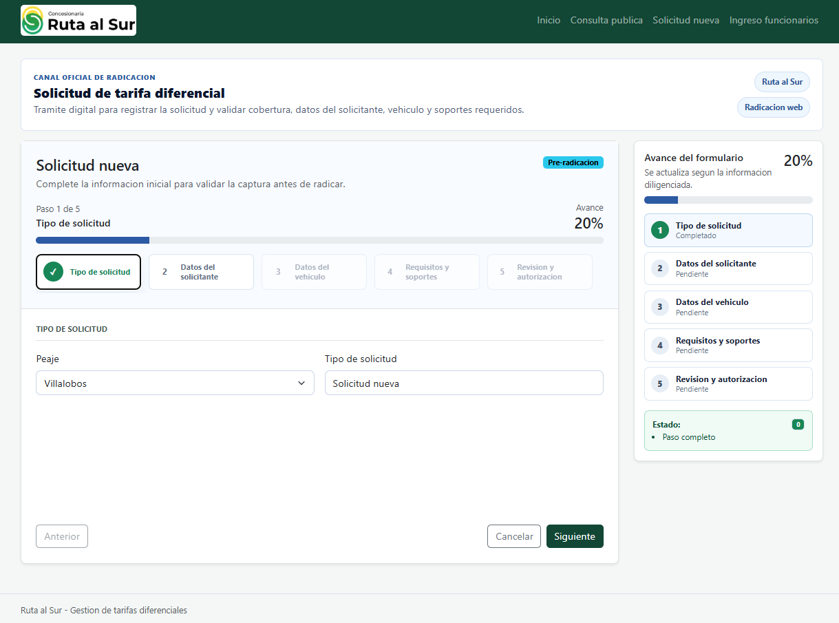 Solicitud nueva - Paso 1: tipo de solicitud